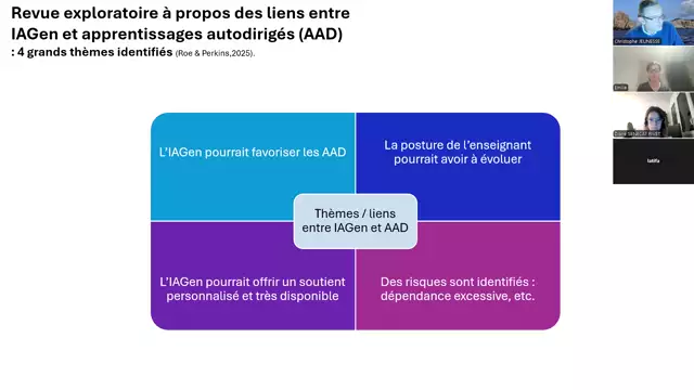 Présentation DU FIPA& CAFEL IAGen apprentissage et formation