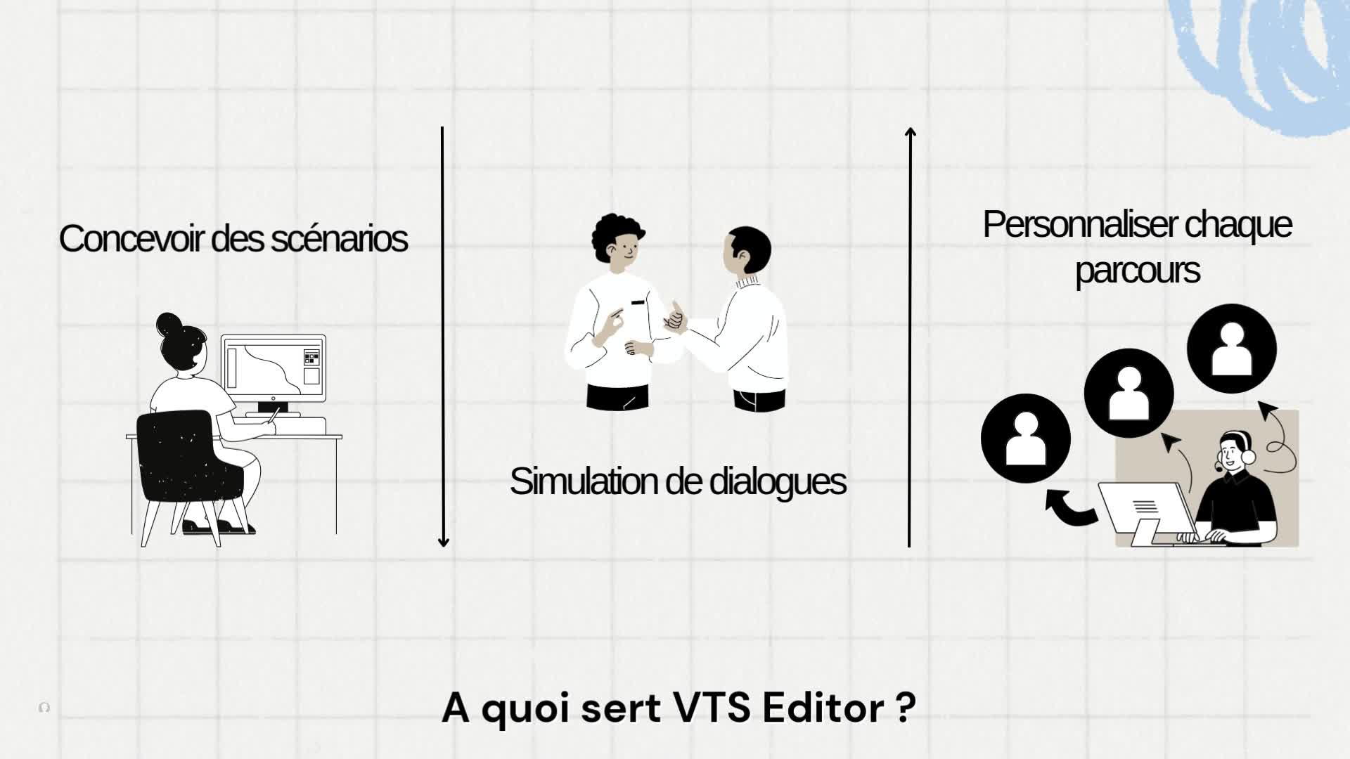 VTS editor LP ACFA