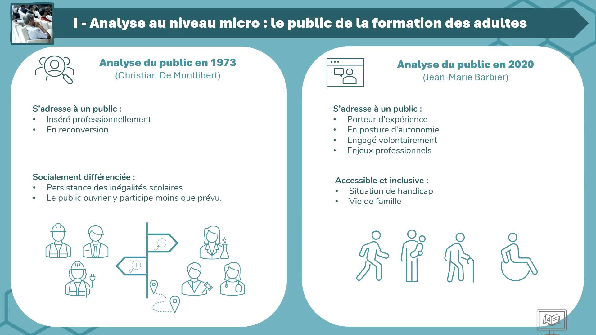 Ingénierie pédagogique des adultes