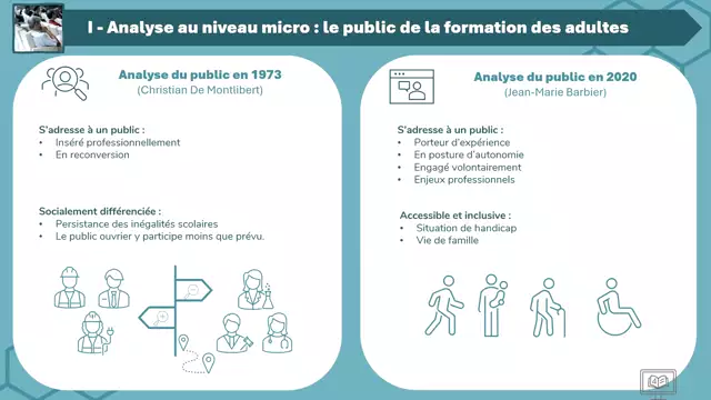 Ingénierie pédagogique des adultes