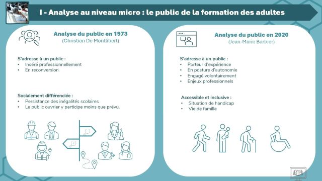 Ingénierie pédagogique des adultes